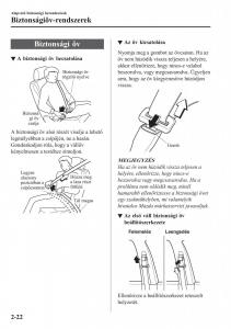 Mazda-CX-5-II-2-Kezelesi-utmutato page 42 min