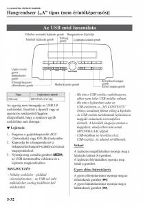 Mazda-CX-5-II-2-Kezelesi-utmutato page 450 min