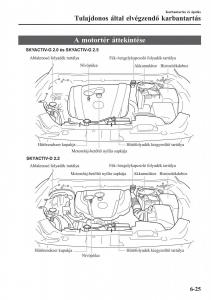 Mazda-CX-5-II-2-Kezelesi-utmutato page 605 min