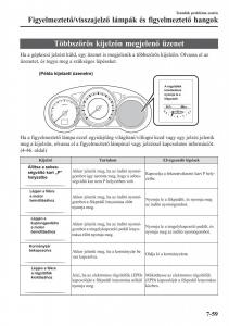 Mazda-CX-5-II-2-Kezelesi-utmutato page 711 min