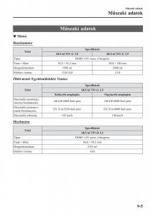 Mazda-CX-5-II-2-Kezelesi-utmutato page 781 min