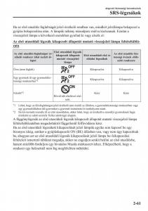 Mazda-CX-5-II-2-Kezelesi-utmutato page 81 min