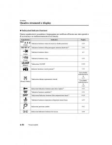 Mazda-CX-5-II-2-manuale-del-proprietario page 225 min