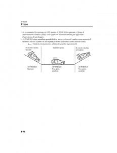 Mazda-CX-5-II-2-manuale-del-proprietario page 269 min