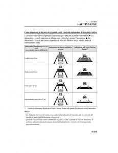 Mazda-CX-5-II-2-manuale-del-proprietario page 336 min