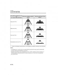 Mazda-CX-5-II-2-manuale-del-proprietario page 351 min