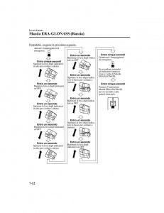 Mazda-CX-5-II-2-manuale-del-proprietario page 693 min