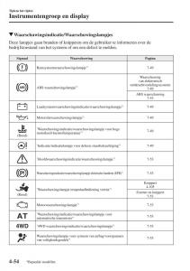 Mazda-CX-5-II-2-handleiding page 242 min