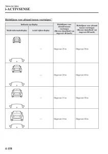 Mazda-CX-5-II-2-handleiding page 346 min