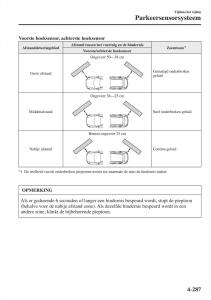 Mazda-CX-5-II-2-handleiding page 475 min