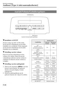 Mazda-CX-5-II-2-handleiding page 500 min