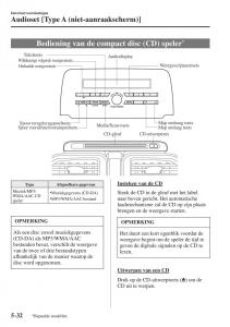 Mazda-CX-5-II-2-handleiding page 508 min