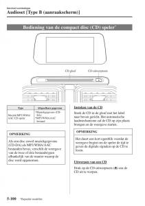 Mazda-CX-5-II-2-handleiding page 576 min