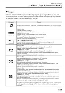 Mazda-CX-5-II-2-handleiding page 577 min