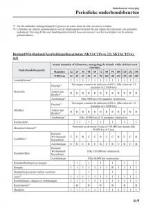 Mazda-CX-5-II-2-handleiding page 667 min