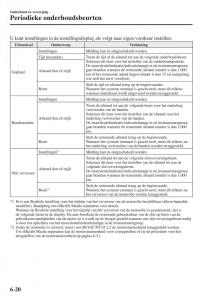 Mazda-CX-5-II-2-handleiding page 678 min