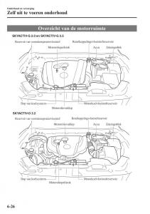 Mazda-CX-5-II-2-handleiding page 684 min