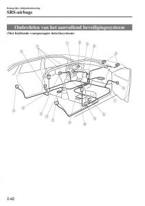 Mazda-CX-5-II-2-handleiding page 82 min