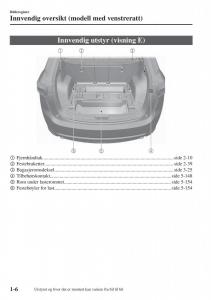 Mazda-CX-5-II-2-bruksanvisningen page 12 min