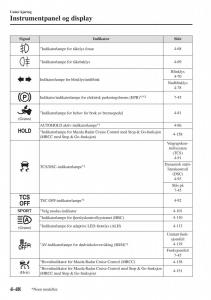 Mazda-CX-5-II-2-bruksanvisningen page 206 min