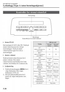 Mazda-CX-5-II-2-bruksanvisningen page 414 min