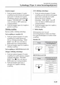 Mazda-CX-5-II-2-bruksanvisningen page 423 min