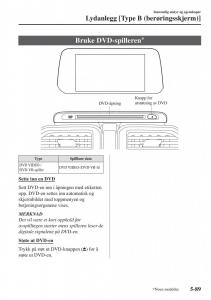 Mazda-CX-5-II-2-bruksanvisningen page 483 min