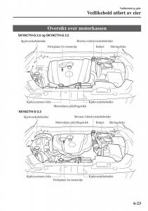 Mazda-CX-5-II-2-bruksanvisningen page 573 min