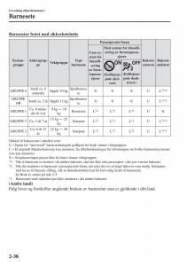 Mazda-CX-5-II-2-bruksanvisningen page 58 min