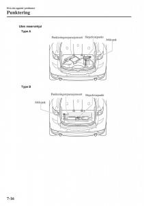 Mazda-CX-5-II-2-bruksanvisningen page 636 min