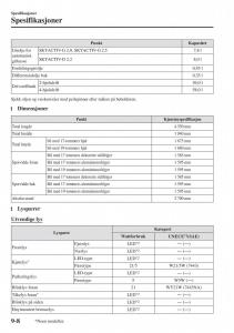 Mazda-CX-5-II-2-bruksanvisningen page 752 min