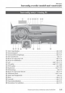 Mazda-CX-5-II-2-bruksanvisningen page 9 min