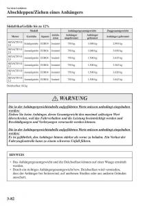 Mazda-CX-5-II-2-Handbuch page 179 min