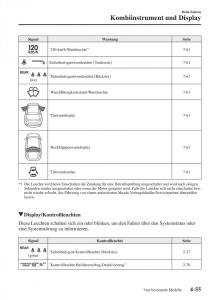 Mazda-CX-5-II-2-Handbuch page 238 min