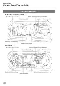 Mazda-CX-5-II-2-Handbuch page 681 min