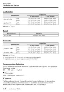 Mazda-CX-5-II-2-Handbuch page 861 min