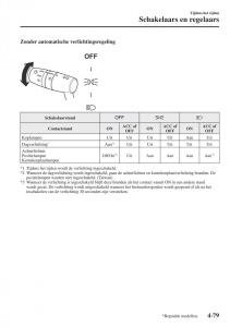 Mazda-CX-5-II-2-Bilens-instruktionsbog page 267 min