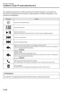 Mazda-CX-5-II-2-Bilens-instruktionsbog page 618 min