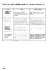 Mazda-CX-5-II-2-Bilens-instruktionsbog page 806 min