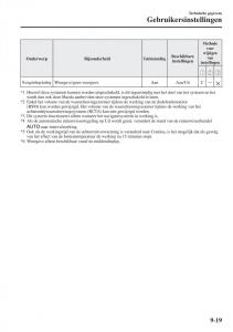 Mazda-CX-5-II-2-Bilens-instruktionsbog page 873 min