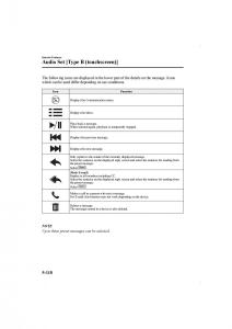 Mazda-CX-5-II-2-owners-manual page 446 min