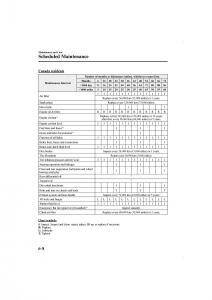 Mazda-CX-5-II-2-owners-manual page 484 min