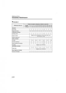 Mazda-CX-5-II-2-owners-manual page 488 min