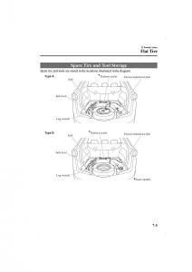 Mazda-CX-5-II-2-owners-manual page 545 min