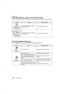 Mazda-CX-5-II-2-owners-manual page 576 min