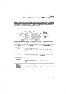 Mazda-CX-5-II-2-owners-manual page 577 min