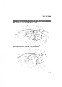 Mazda-CX-5-II-2-owners-manual page 67 min