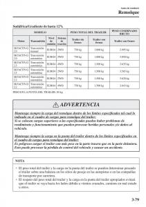 Mazda-CX-5-II-2-manual-del-propietario page 177 min