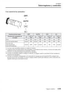 Mazda-CX-5-II-2-manual-del-propietario page 263 min