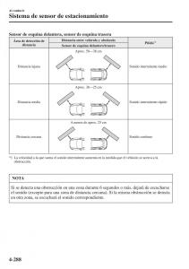 Mazda-CX-5-II-2-manual-del-propietario page 470 min